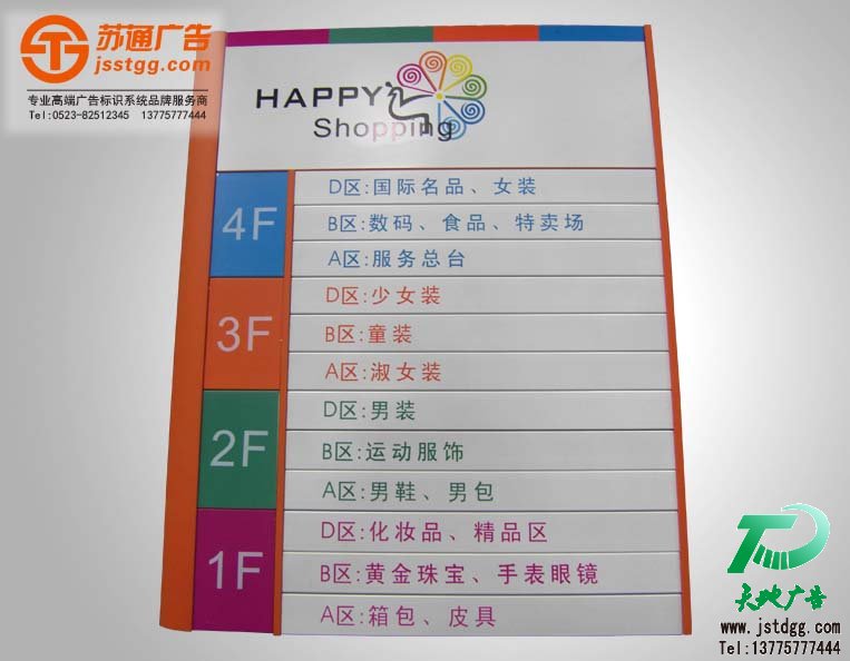 樓層索引標(biāo)識牌 樓層索引標(biāo)識牌