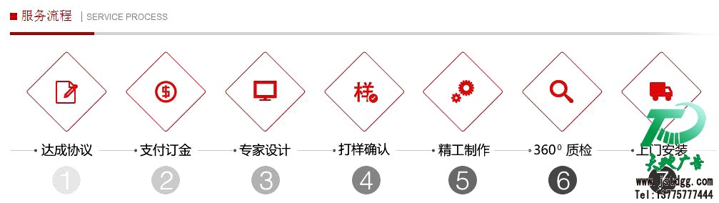廣告燈箱 廣告燈箱