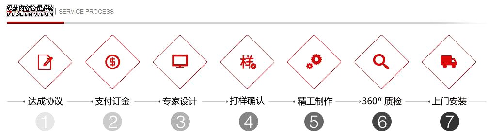 單色顯示屏 單色顯示屏