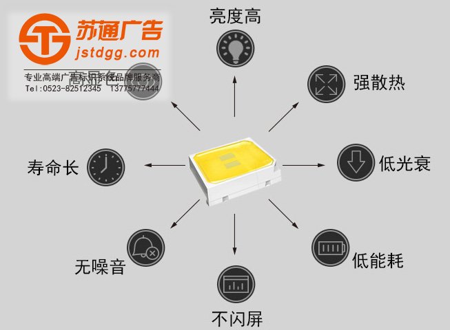 奶茶燈箱 奶茶燈箱