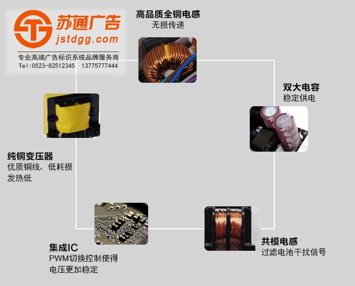 奶茶燈箱 奶茶燈箱