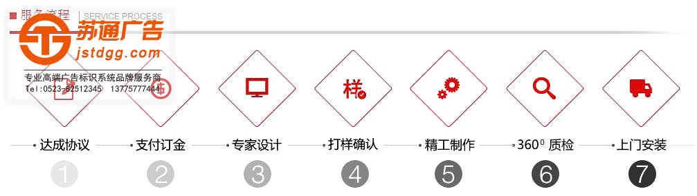 鋁塑板門頭制作 鋁塑板門頭制作